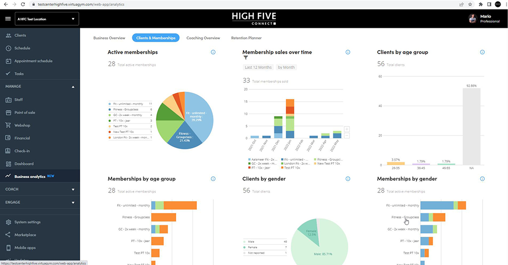 Using the business analytics